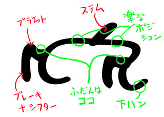 ハンドル.jpg